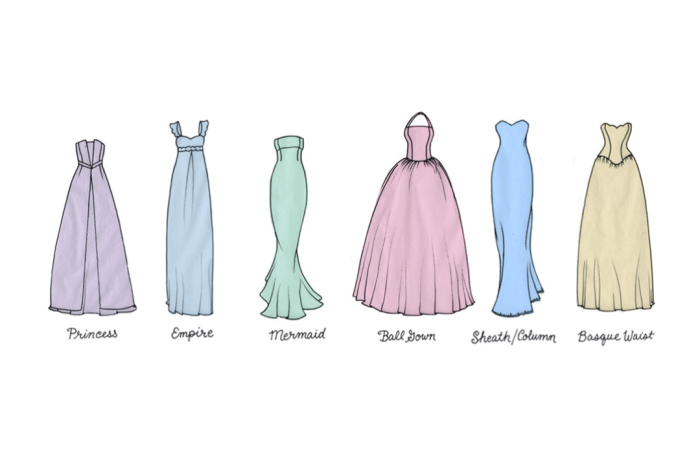 How to choose a style of dress