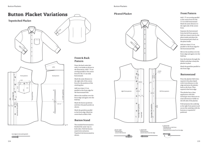 Mens dress shirt sewing pattern